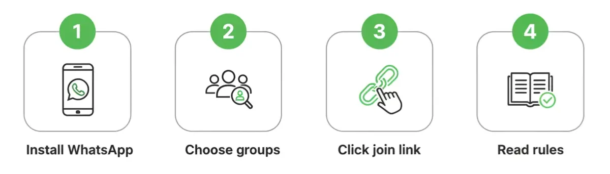 Step-by-step guide to join government job WhatsApp groups - Install, Choose, Join, Follow Rules